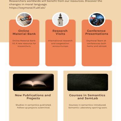 Project Newsletter 2024–2025